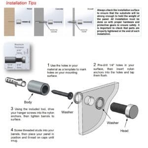 va12 25 installation instruction scaled 1