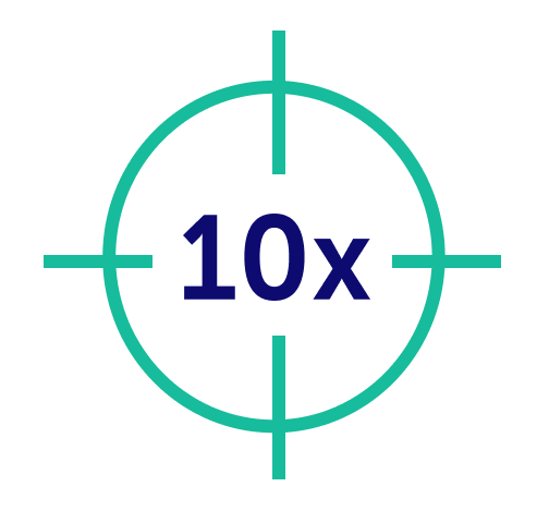 10xTighterTolerances