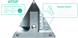 APQP