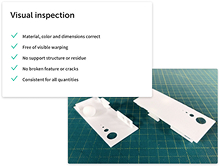 Visual inspections