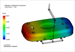 cnc machining thumbnail
