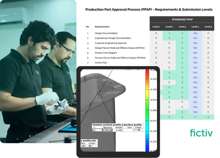 Contract manufacturing