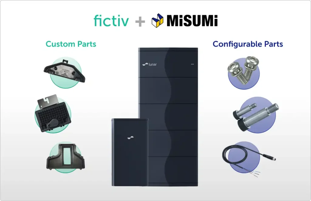 fictiv misumi