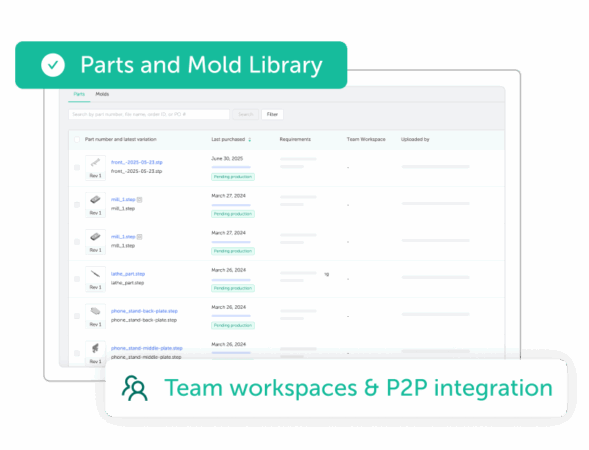 parts library why choosefictiv 589x450